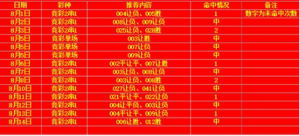 新奥门天天开奖资料大全,新澳门天天开奖资料大全，探索彩票世界的神秘之门