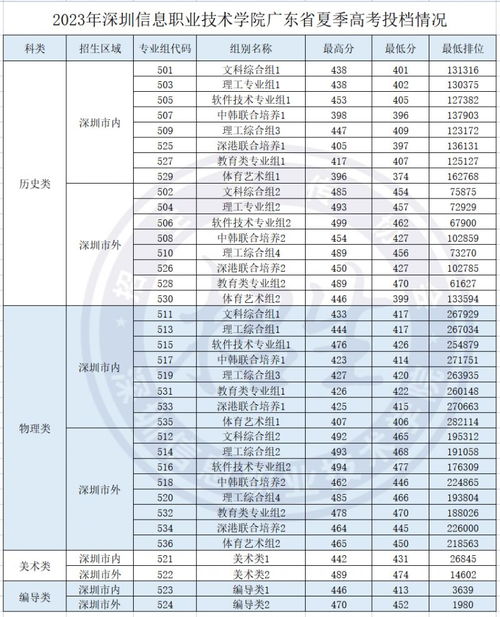 新澳门今晚开奖结果号码是多少,新澳门今晚开奖结果号码是多少——探索随机性与预测的边缘
