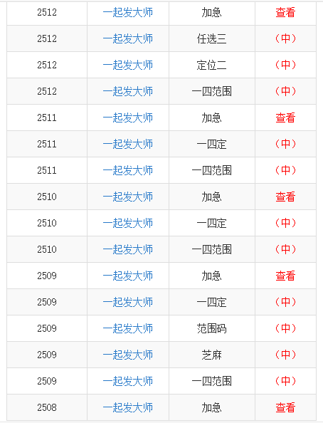 澳门一码一肖一特一中全年,澳门一码一肖一特一中全年——探寻幸运之码的奥秘