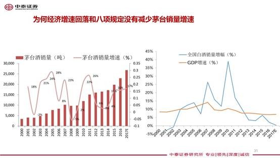 头条 第114页