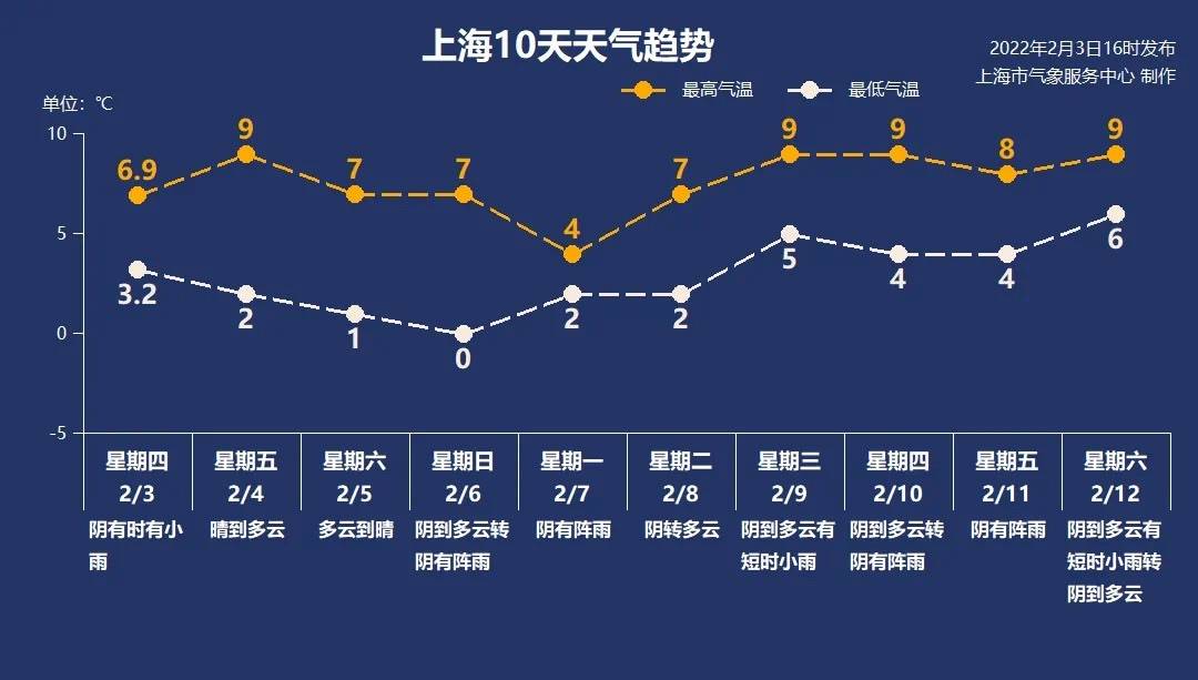2025澳门今天晚上开什么生肖啊,澳门生肖预测与未来展望——以今晚生肖预测为例