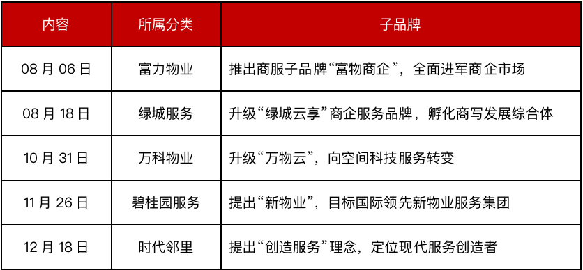 2025全年免费资料大全,探索未来，2025全年免费资料大全的独特价值与应用前景