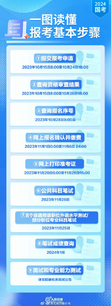 资讯 第112页