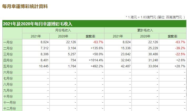 新闻 第118页