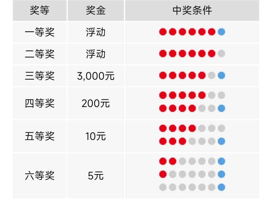2023澳门彩天天开奖结果,澳门彩天天开奖结果，探索彩票背后的故事与影响