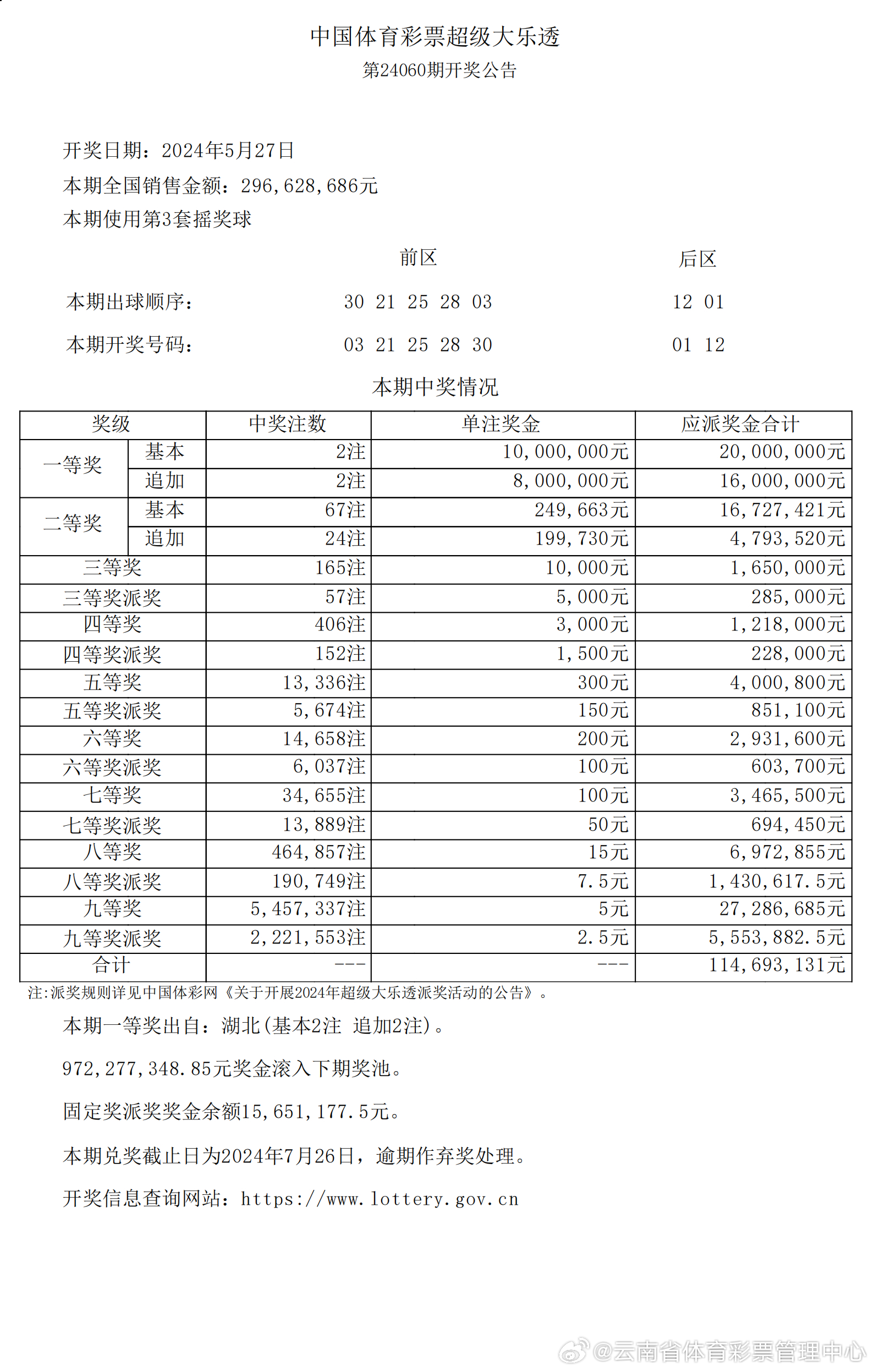 新澳100%中奖资料,新澳100%中奖资料揭秘，掌握技巧，赢取大奖不是梦