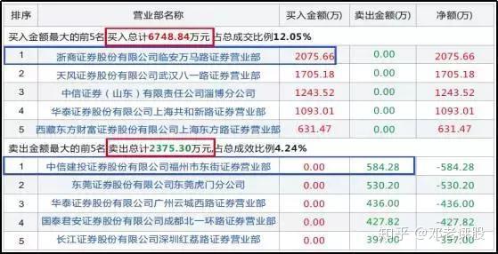 2025新澳好彩免费资料查询最新,探索2025新澳好彩，免费资料查询的最新趋势与挑战