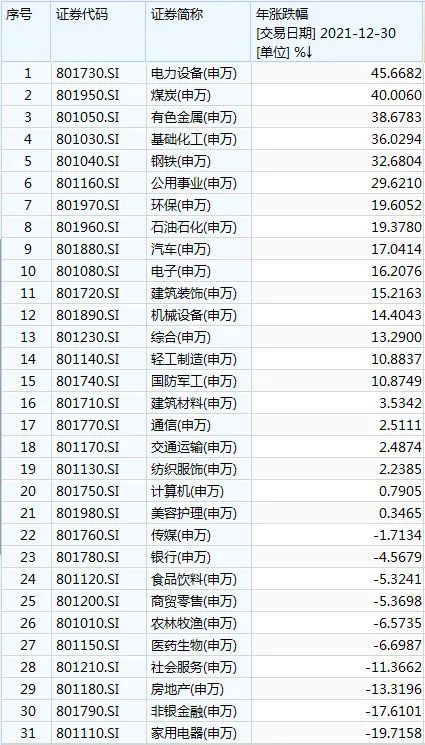 新奥彩2025历史开奖记录表,新奥彩2025历史开奖记录表，回顾与预测