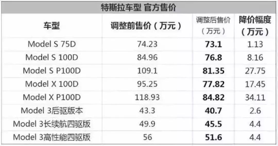 百科 第115页
