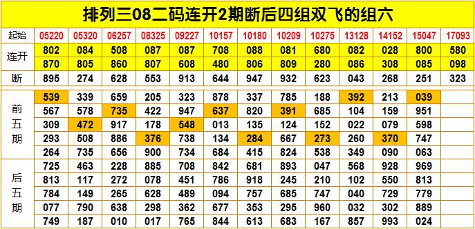 024天天彩全年免费资料,探索024天天彩的魅力，全年免费资料的背后故事
