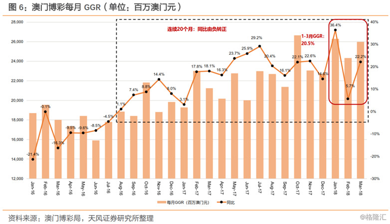 2025年新奥门天天开彩,探索未来，2025年新澳门天天开彩的机遇与挑战