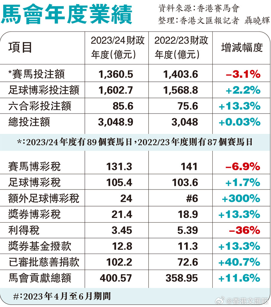 马会传真免费公开资料,马会传真免费公开资料，探索与分享