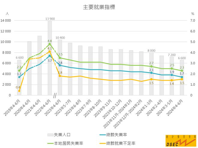 2025新澳门精准资料免费大全,澳门作为中国的特别行政区，拥有丰富的历史文化和独特的魅力。随着时代的发展，越来越多的人对澳门产生了浓厚的兴趣，想要了解澳门的各种资讯。本文将围绕澳门展开，介绍关于澳门的历史背景、文化特色、经济发展以及旅游等方面的资讯，特别是关于澳门精准资料免费大全的内容。