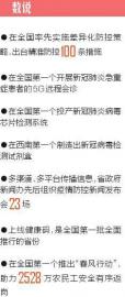 快评 第99页