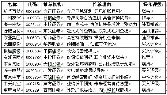 2025天天彩全面解析免费资料库,关于天天彩的全面解析与免费资料库研究，迈向未来的预测与策略探讨（2025版）