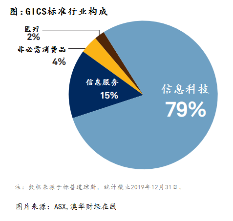 新澳今天最新资料995,新澳今天最新资料995深度解析