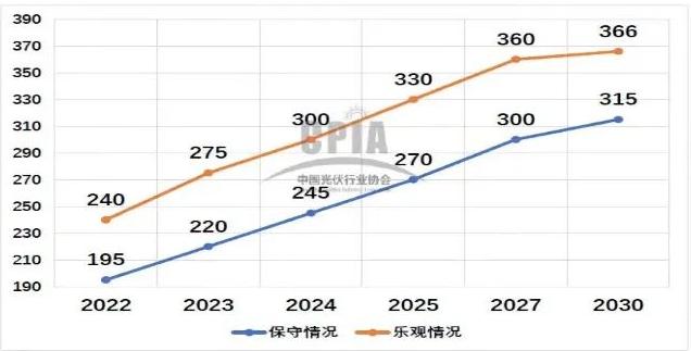 2025年完整资料免费,迈向知识共享的未来，2025年完整资料免费时代展望