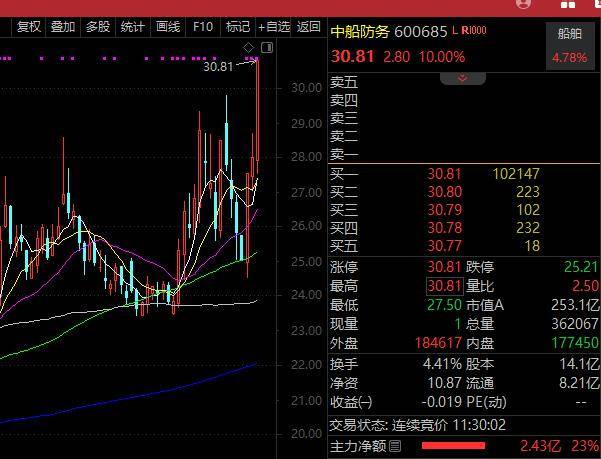 澳门平特一肖100准,澳门平特一肖100准预测——揭秘彩票背后的秘密