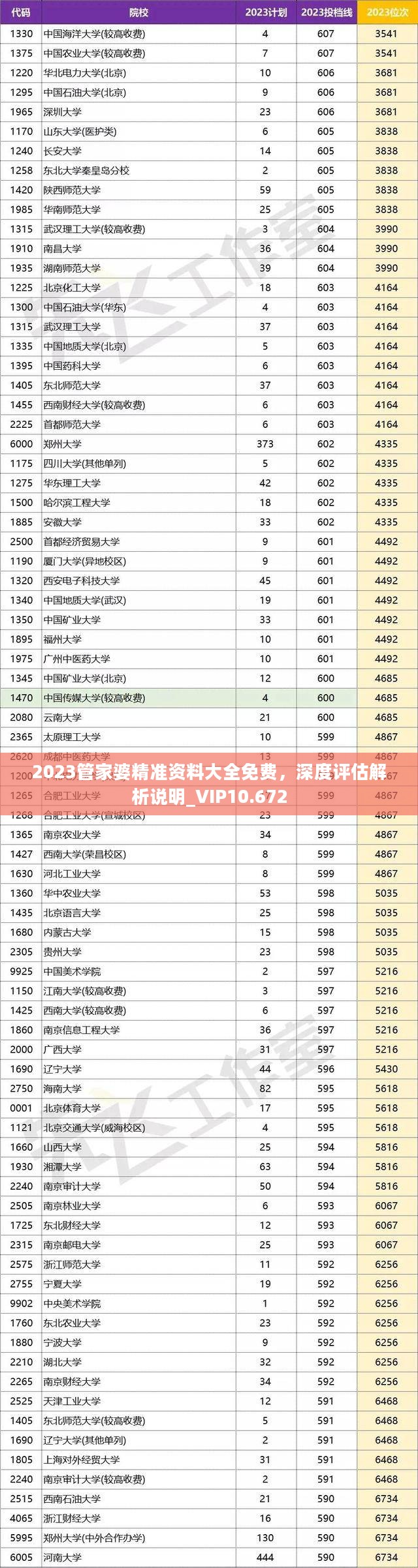 管家婆资料精准大全2023,管家婆资料精准大全2023，揭秘高效管理与数据驱动的秘籍