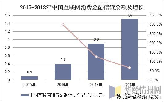 2025年新澳天天开彩最新资料,探索未来新澳天天开彩的新资料，2025年的新机遇与挑战