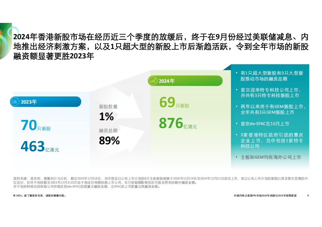 2025年澳门资料查询,澳门资料查询，展望2025年澳门的发展现状与未来趋势