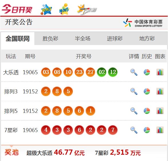头条 第90页