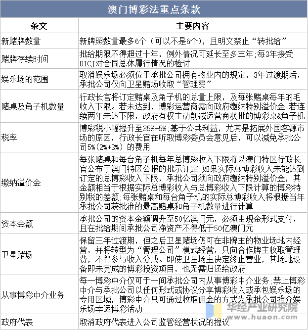 港澳内部一码资料汇总,港澳内部一码资料汇总，深度解析与综合研究