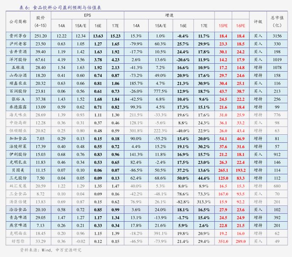新澳门今天开奖结果查询表最新,新澳门今天开奖结果查询表最新，探索彩票世界的神秘与期待