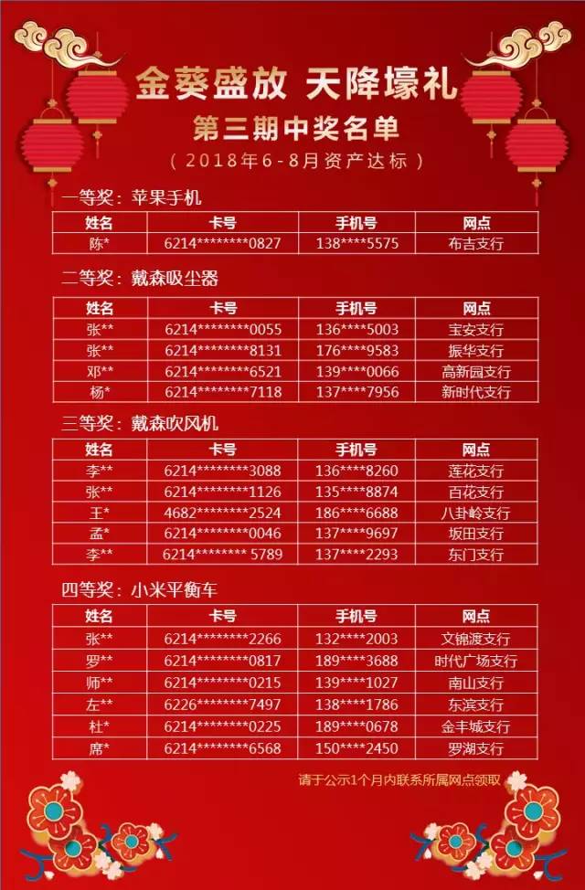 一码一码中奖免费公开资料,一码一码中奖，免费公开资料的探索之旅