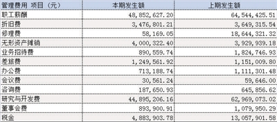 快评 第85页