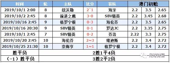 2025年澳门六开彩开奖结果直播,探索澳门六开彩开奖直播，预测与期待2025年的新篇章