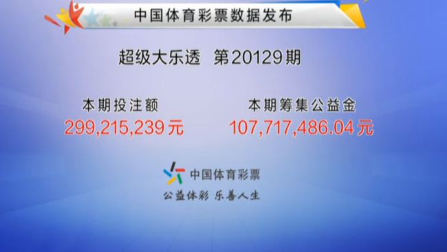 2025今晚澳门开特马,2025年澳门今晚开奖号码,以下是一篇以彩票为主题的文章，供您参考