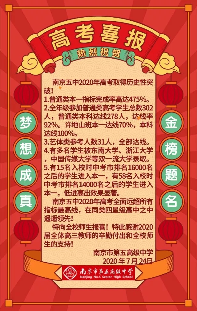 资讯 第84页