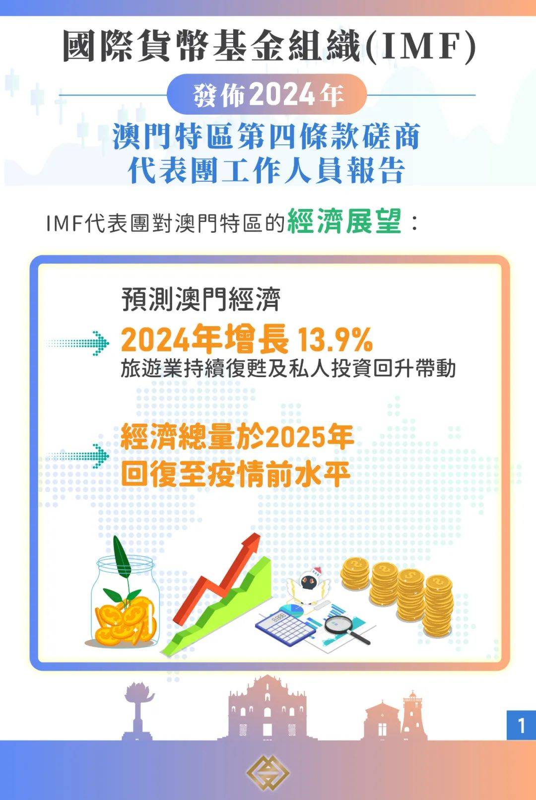 2025新澳门正版免费资本车,探索澳门未来，2025新澳门正版免费资本车展望