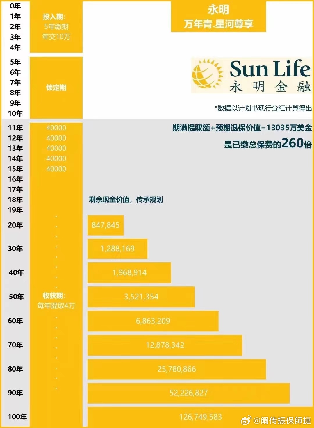 新闻 第84页