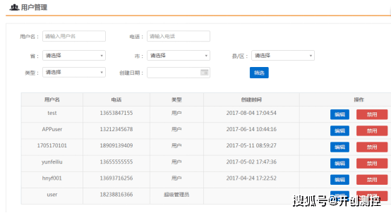 管家婆100期期中管家,管家婆100期期中管家，企业管理的智能化先锋