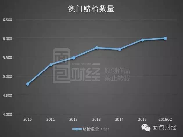 百科 第85页