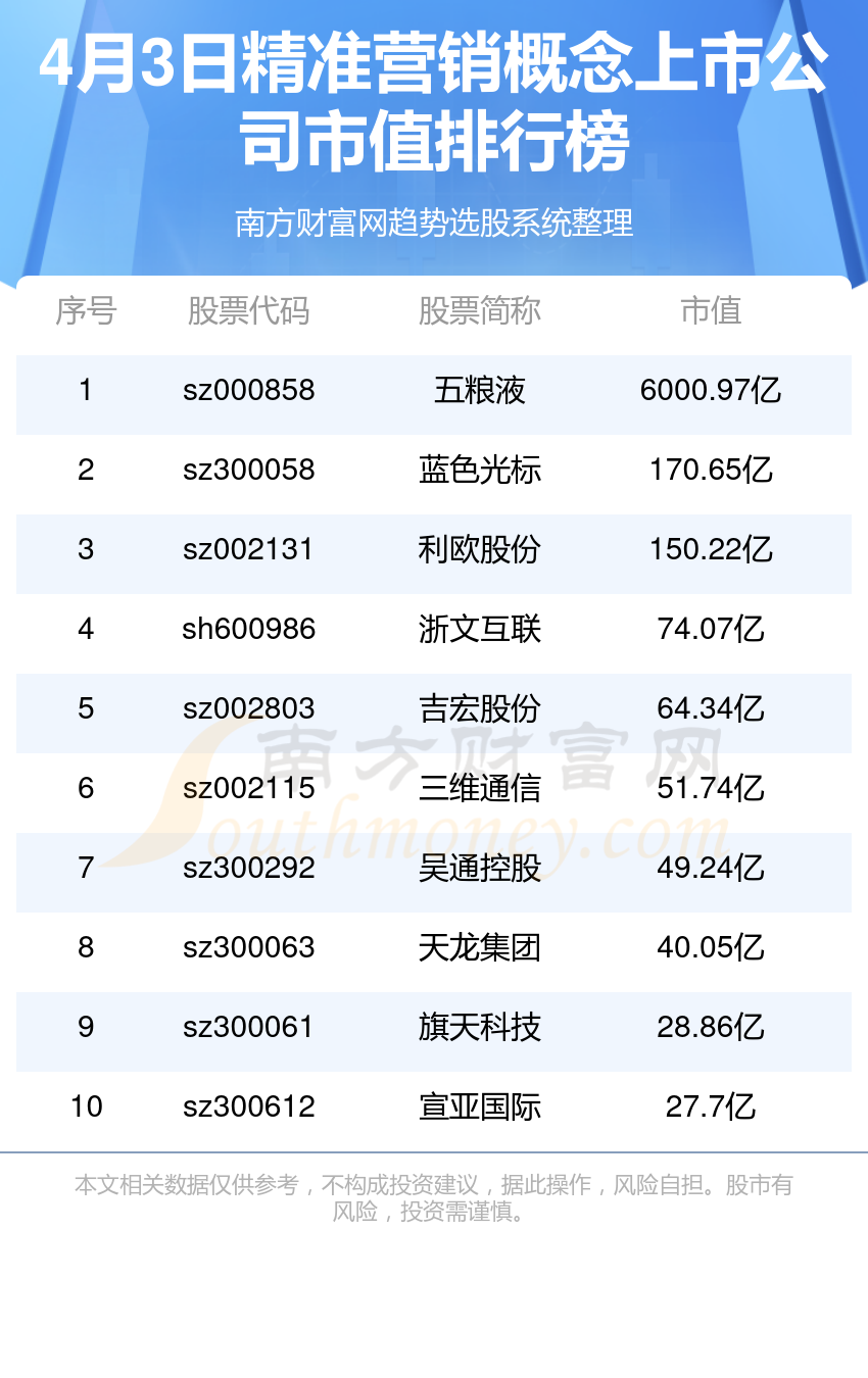 精准一肖100%准确精准的含义,精准一肖，揭秘百分之百准确预测的含义与真相