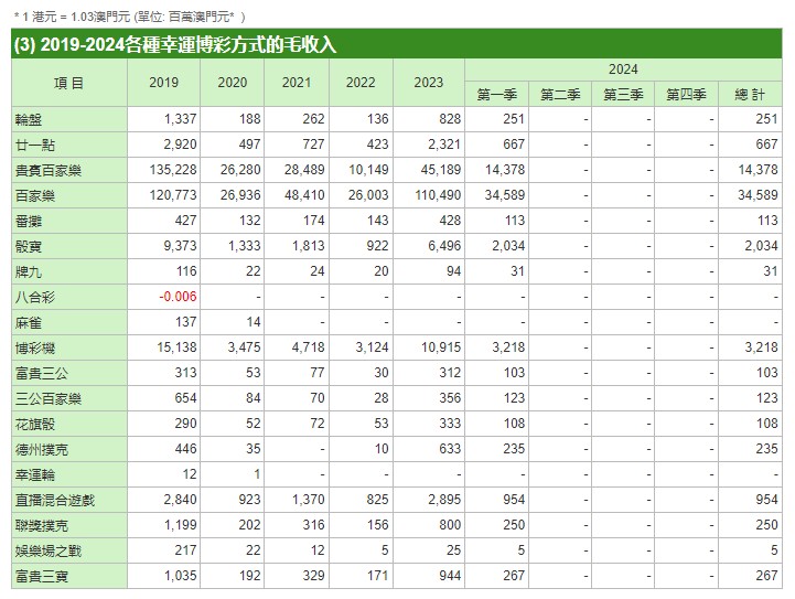 澳门黑庄内部一码,澳门黑庄内部一码揭秘与探讨
