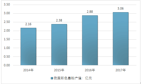 新闻 第80页