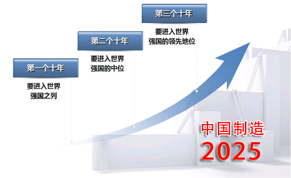 2025新澳门资料免费长期,探索未来的澳门，2025新澳门资料免费长期展望