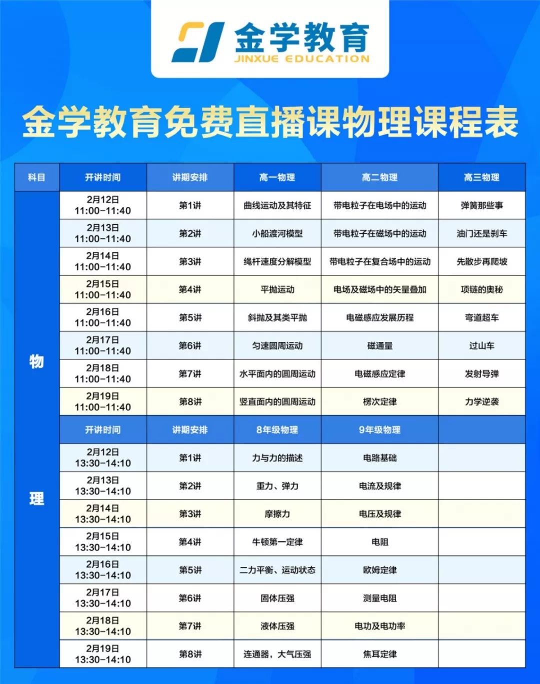 2025新澳门好彩免费资料大全,探索未来，2025新澳门好彩免费资料大全