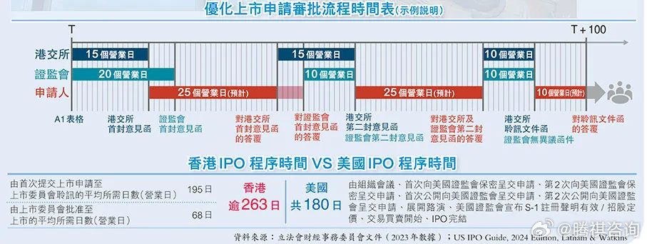 2025年香港正版内部资料,探索香港，2025年的正版内部资料揭示