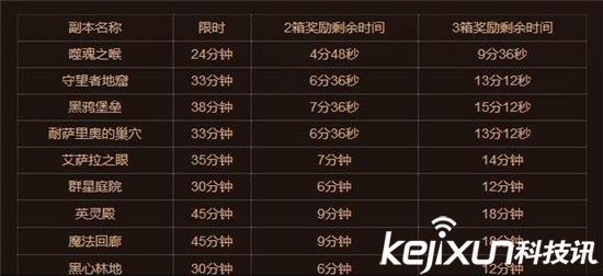 最难一肖一码100%噢,最难一肖一码100%揭秘与解析