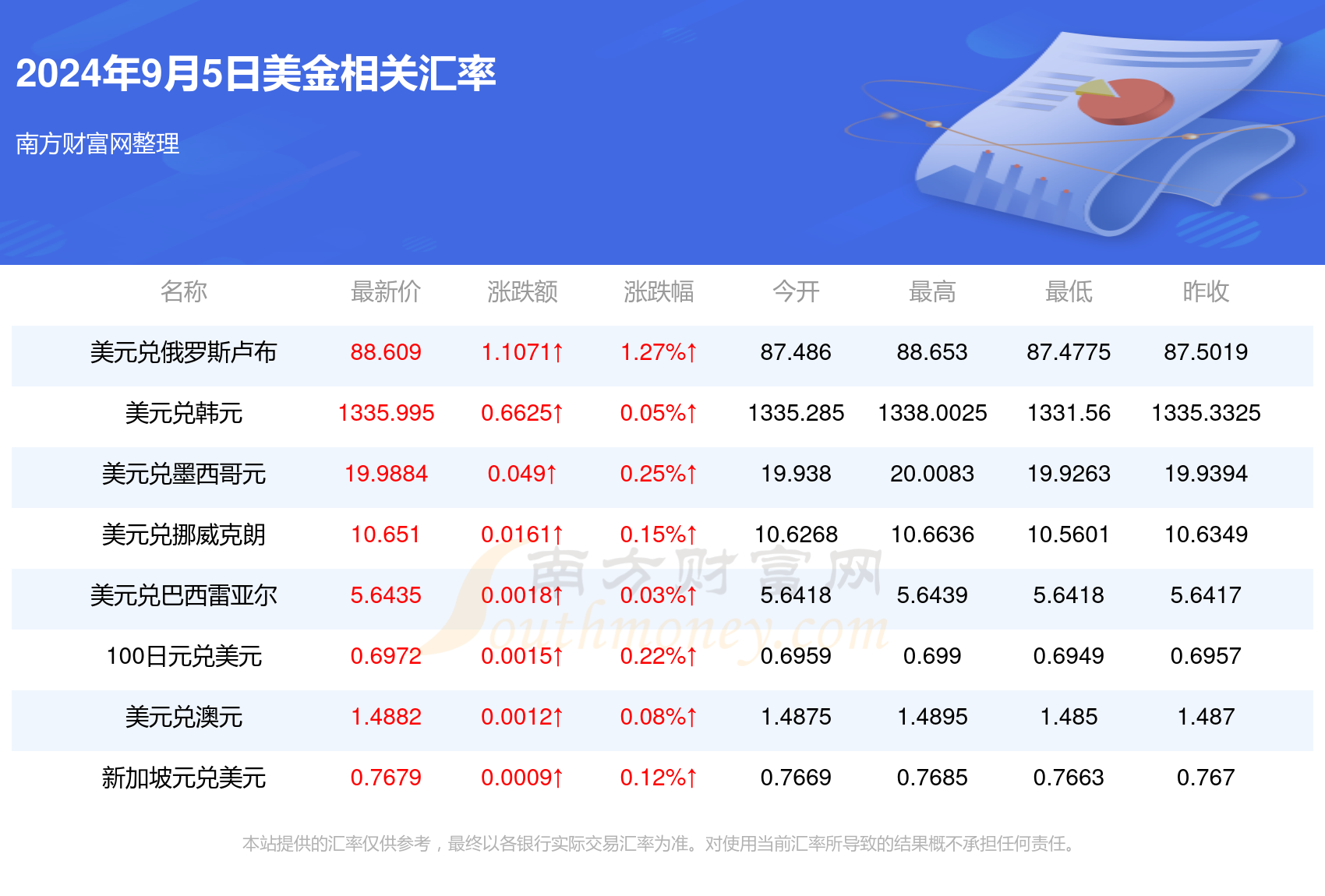 新澳门免费全年资料查询,新澳门免费全年资料查询，探索信息的海洋