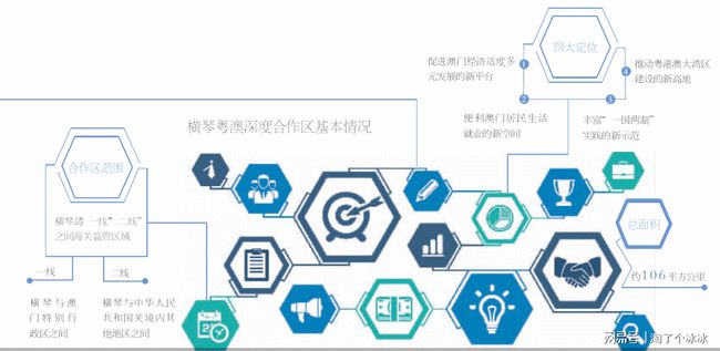 新澳2025年精准资料,新澳2025年精准资料，未来展望与深度解析