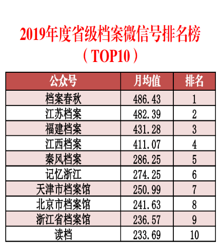 第372页