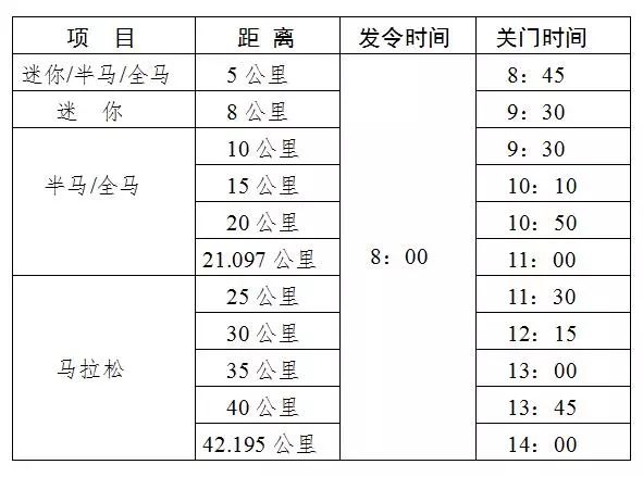 2025今晚澳门特马开什么码,关于澳门特马开码预测的文章（2023年最新版）