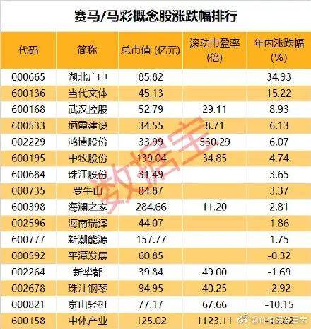 2025今晚澳门开特马开什么,探索未来之门，关于澳门特马彩票的奥秘与预测