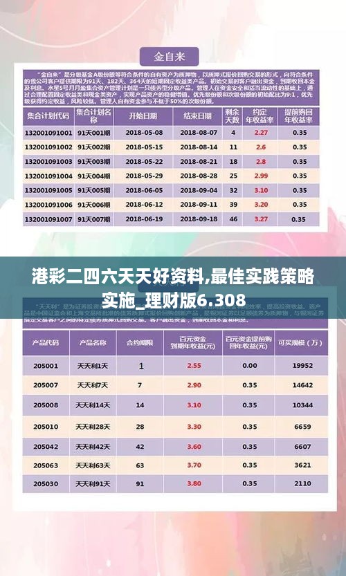 港彩二四六天天好资料,港彩二四六天天好资料，探索与解读